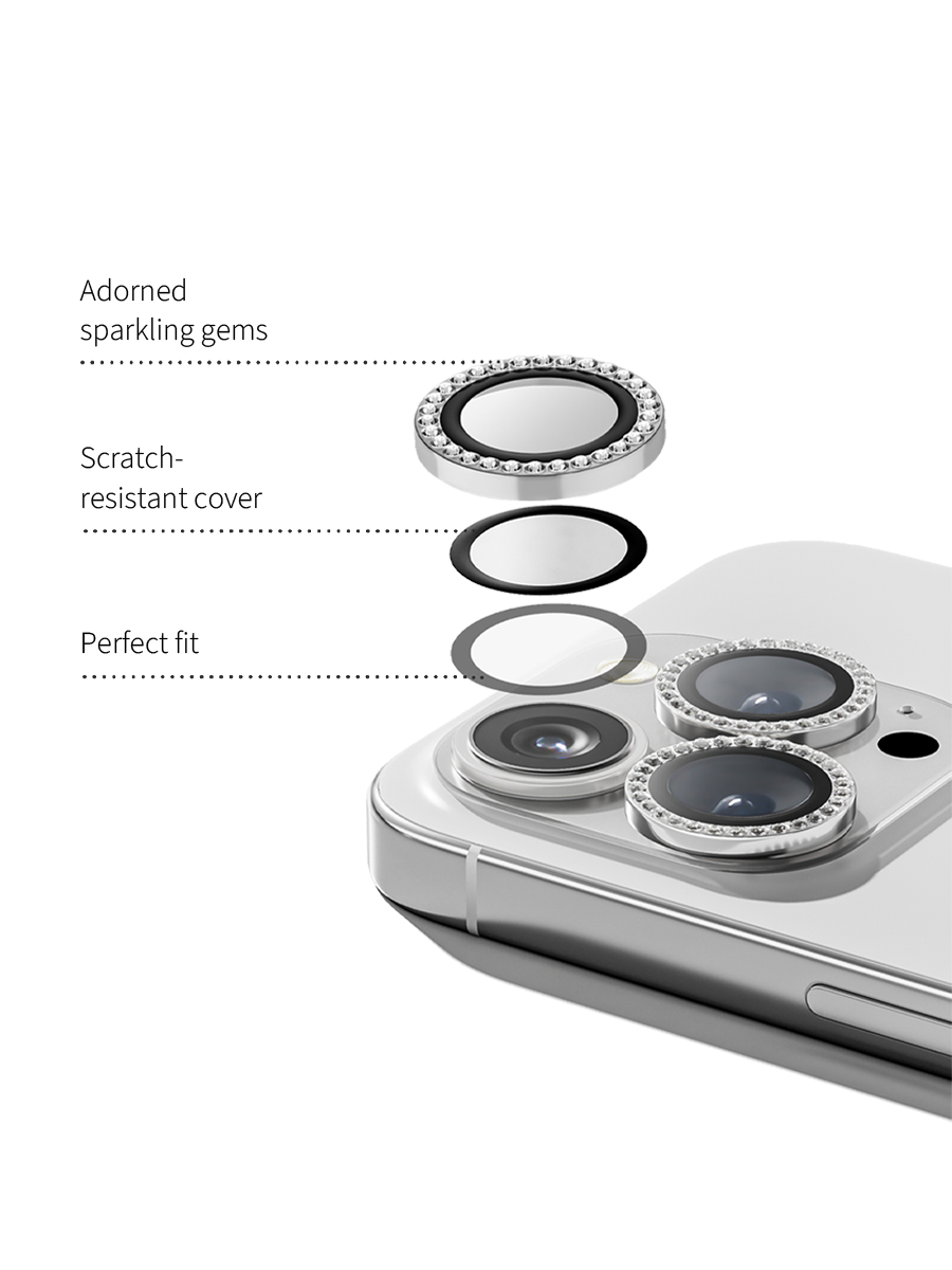 Gem Camera Lens Protector