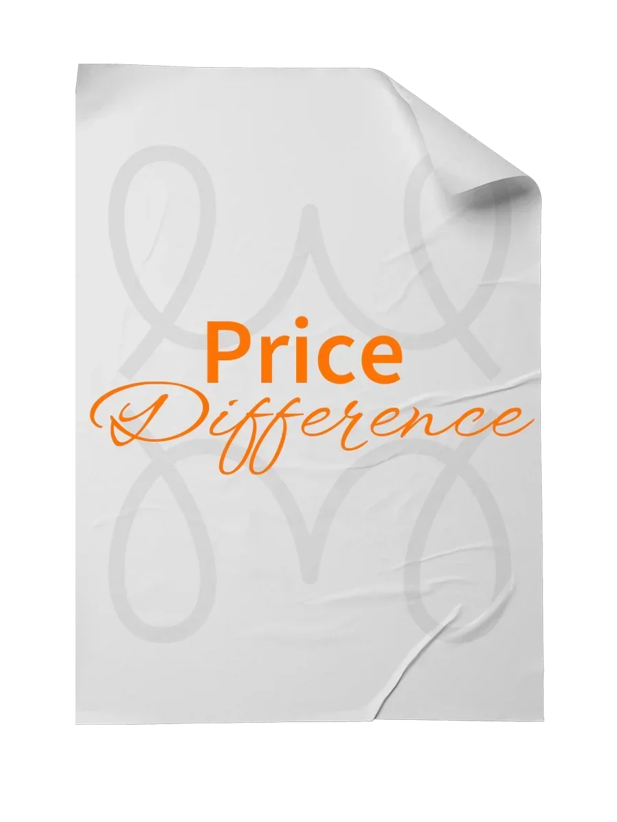 Price Difference