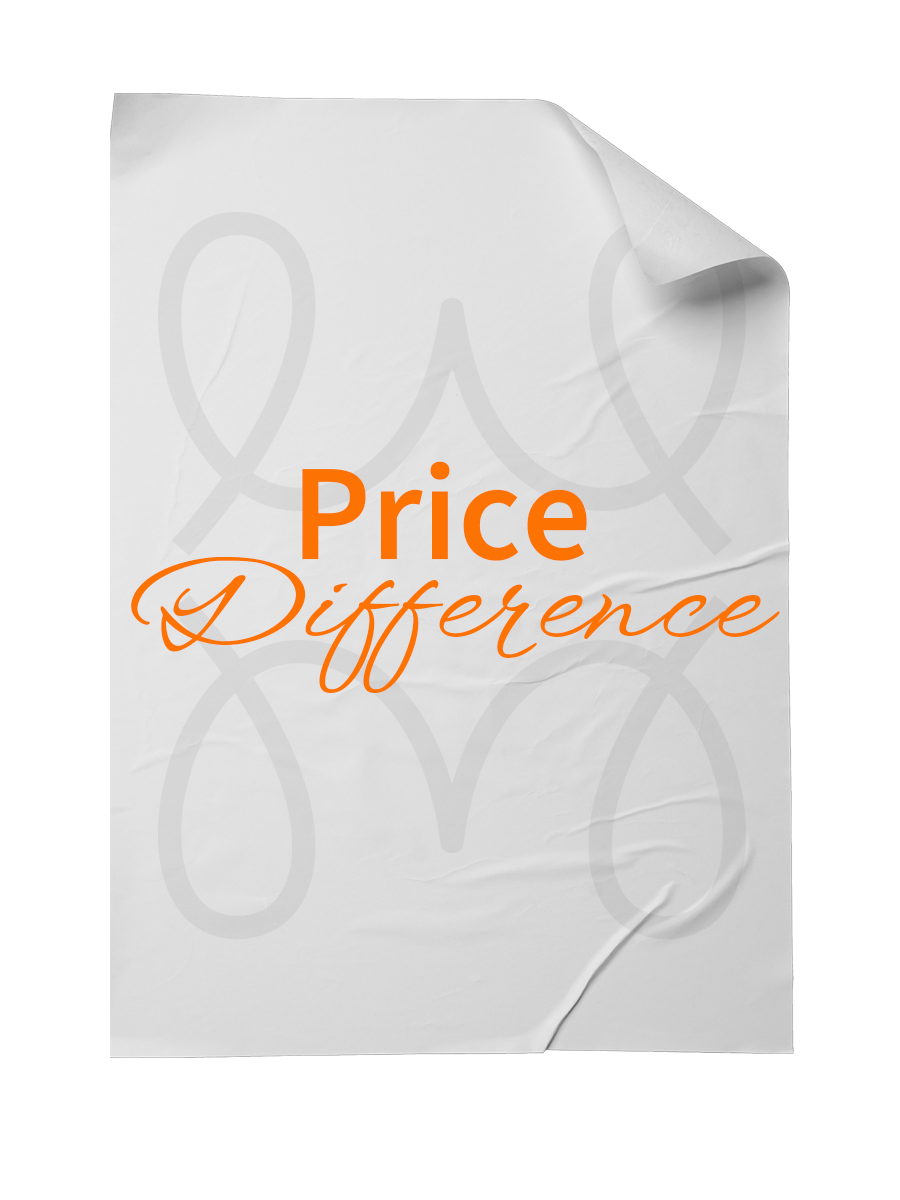 Price Difference