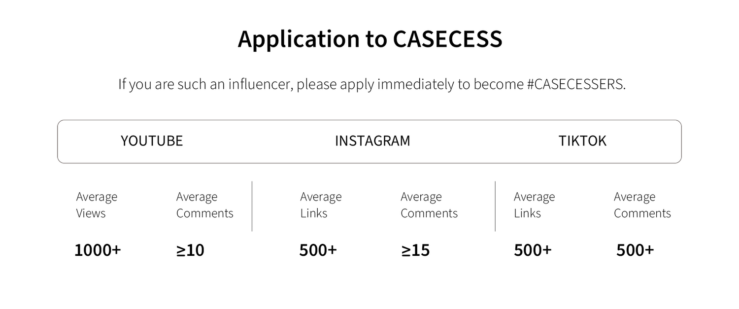 CASECESS